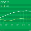 에이피컴퍼니