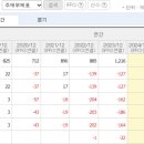 서진에너지 이미지