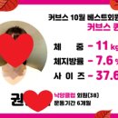커브스 낙양클럽 네이버블로그