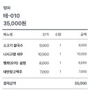 땡꽈 네이버블로그