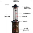 샤인캠핑 | 감성 캠핑 필수템, 샤인리치 가스히터 사용 후기