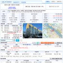 (64%) 강서구 가양동 1459 동신아파트 제103동 제14층 이미지