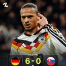 오늘자 비르츠 2어시 장면(vs슬로바키아) 이미지