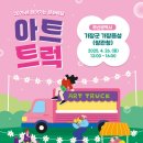 (주)누리아트 네이버블로그