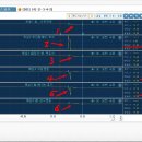 현대바로바로카서비스 이미지