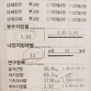 진량대박점핑 이미지