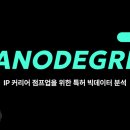 디그리 이미지