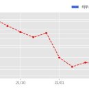 주식회사 마이허브 이미지