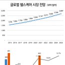 인구종합상사