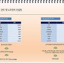 한국벤처컨설팅주