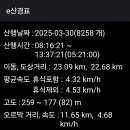 이평리 롯데리아 이미지