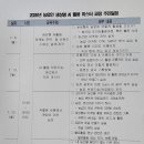청송기획광고 | 농업도 AI 시대! 농산물 잘 파는 생성형 AI 활용법, 청송 교육 현장