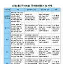 엘리트푸르넷