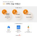홀리스틱뷰티투어