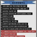 복부인공인중개사사무소 이미지