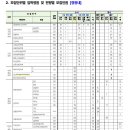 뷰티테라피 이미지