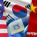 반도체 패권과 대만의 부상 | 193. 반도체 산업 경쟁력 유지 전략과 기술 패권 경쟁 — 한국은 지금 어디에 서 있는가?