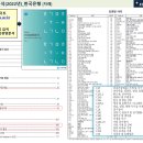 [Update] 한국은행 기업경영분석(2022년) 발간 - 기업의 적정유동성 산정기준 이미지