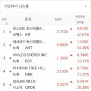 트러스트(TRUST) 이미지