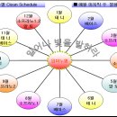 임마누엘크리닝 이미지