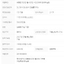 신아공인중개사사무소 Daum카페