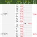 에이치이메딕스 이미지