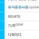 형제포장주식회사