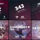 주식회사 역전육회 이미지