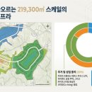 크레도파트너스