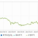 대영포장 이미지