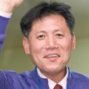 순열상회