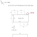 상지석교차로 이미지