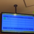 11530-19-19 | #임신준비 :: 1차 인공수정 과정/비용/후기 (구로 아가온 여성의원)