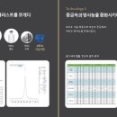 지나뷰티 아카데미 이미지