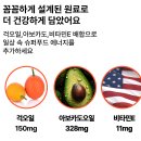 슈퍼푸드 걱오일 비타민E 영양제 추천 &#39;더바른컴퍼니 아보걱오일&#39; 솔직 후기