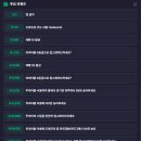 레이드 그림자의 전설(RAID: Shadow Legends) 후기｜전략 RPG의 정점, 모바일게임 추천