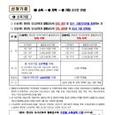 시흥대로45길 이미지