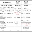 네일을응원해