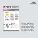 더포스수학학원