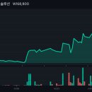 HD 태양광발전소 이미지