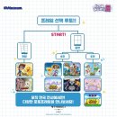 [디지몬 어드벤처 25주년 전시회] 디지몬 찐덕후 오픈런 후기, MD 굿즈 재고 현황 조회 (피규어 자랑 有)