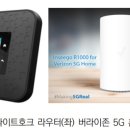 유선화 이미지