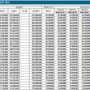 레디언트 이미지