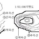 등고선의 간격 이미지