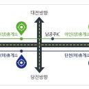이인(상행)주유소 이미지