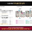 씨엘메디칼 네이버블로그
