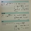 (주)가정오토클럽 | 과학 문해력 올 북클럽 챌린지 후기 (with 과학교사 엄예정)