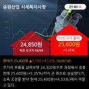 송원중기