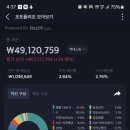 11590-97-4 | 25년 6월 1주차(23w) 적립식 투자현황