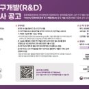국민체육진흥원 이미지
